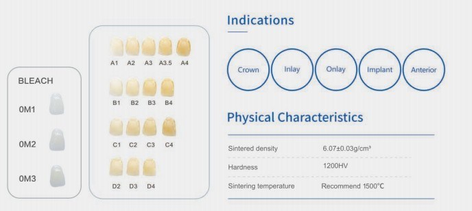 Yucera Multilayer Zirconia Blocks 3D Pro Durable and Aesthetic Dental Ceramic