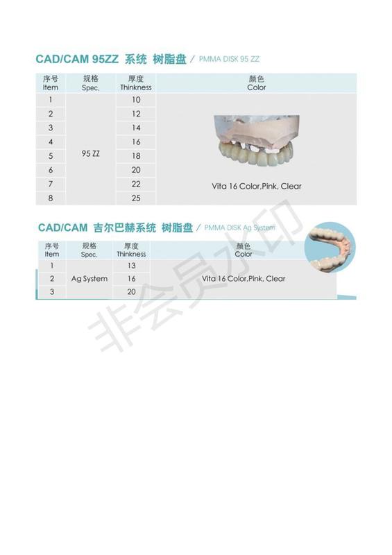 Yucera Dental Monolayer PMMA Dental Prosthetics and Applications CAD/CAM