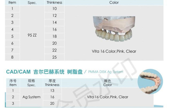 Δίσκος ρητίνης PMMA μονής στρώσης Yucera Dental Premium για οδοντιατρικές προσθετικές εργασίες, διαφανής και ανθεκτικός