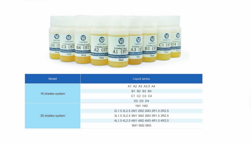 Yucera 18-Color Smile Solutions Ceramic Zirconia Staining Natural Glow for Dental Lab Creations