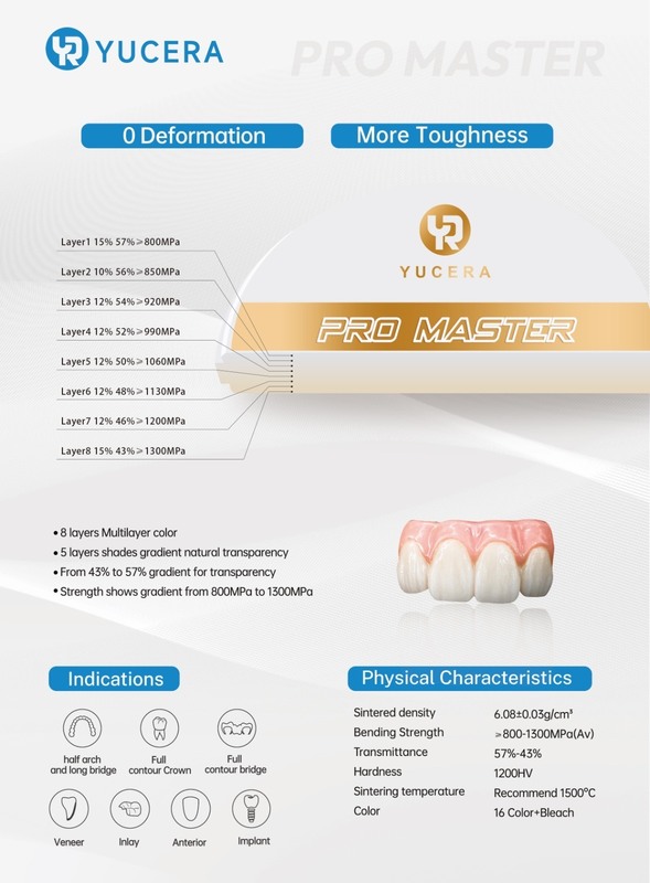 Yucera  Best Zirconia Block , China  4D Pro Master for High-end Users